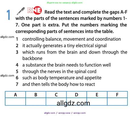 Английский язык (english), 11 класс Учебник (Student's book), авторы: Афанасьева Ольга Васильевна (Afanasyeva Olga), Дули Дженни (Dooley Jenny), Михеева Ирина Владимировна (Mikheeva Irina), Оби Боб (Obee Bob), Эванс Вирджиния (Evans Virginia), издательство Просвещение, Москва, 2019, страница 40, номер 1, Условие