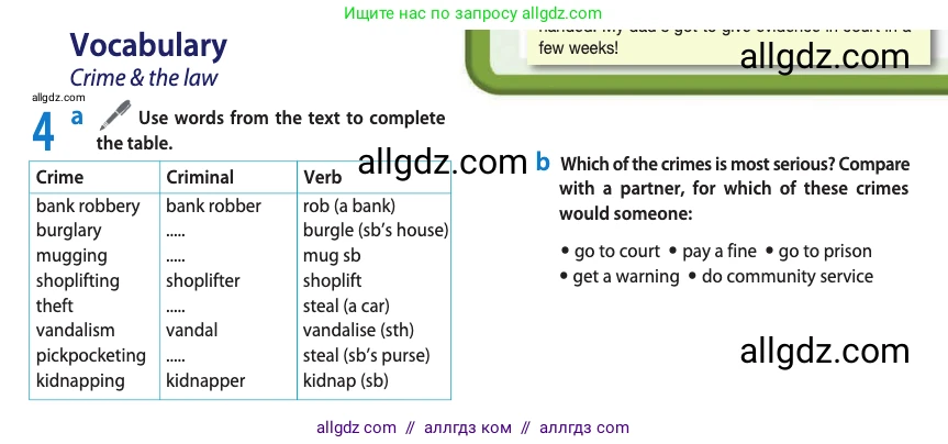 Английский язык (english), 11 класс Учебник (Student's book), авторы: Афанасьева Ольга Васильевна (Afanasyeva Olga), Дули Дженни (Dooley Jenny), Михеева Ирина Владимировна (Mikheeva Irina), Оби Боб (Obee Bob), Эванс Вирджиния (Evans Virginia), издательство Просвещение, Москва, 2019, страница 46, номер 4, Условие