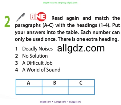 Английский язык (english), 11 класс Учебник (Student's book), авторы: Афанасьева Ольга Васильевна (Afanasyeva Olga), Дули Дженни (Dooley Jenny), Михеева Ирина Владимировна (Mikheeva Irina), Оби Боб (Obee Bob), Эванс Вирджиния (Evans Virginia), издательство Просвещение, Москва, 2019, страница 115, номер 2, Условие
