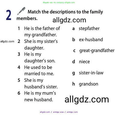 Английский язык (english), 11 класс Учебник (Student's book), авторы: Афанасьева Ольга Васильевна (Afanasyeva Olga), Дули Дженни (Dooley Jenny), Михеева Ирина Владимировна (Mikheeva Irina), Оби Боб (Obee Bob), Эванс Вирджиния (Evans Virginia), издательство Просвещение, Москва, 2019, страница 168, номер 2, Условие