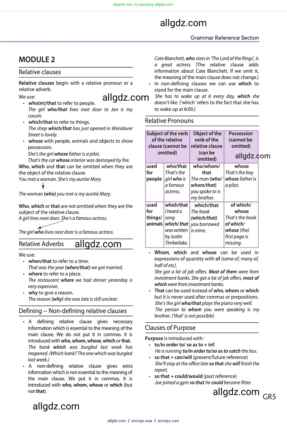 Английский язык (english), 11 класс Учебник (Student's book), авторы: Афанасьева Ольга Васильевна (Afanasyeva Olga), Дули Дженни (Dooley Jenny), Михеева Ирина Владимировна (Mikheeva Irina), Оби Боб (Obee Bob), Эванс Вирджиния (Evans Virginia), издательство Просвещение, Москва, 2019, страница 211