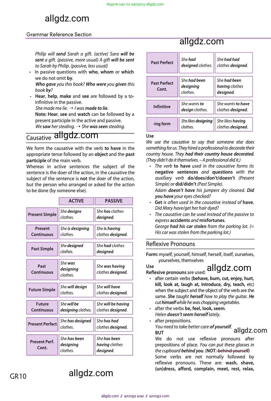 Английский язык (english), 11 класс Учебник (Student's book), авторы: Афанасьева Ольга Васильевна (Afanasyeva Olga), Дули Дженни (Dooley Jenny), Михеева Ирина Владимировна (Mikheeva Irina), Оби Боб (Obee Bob), Эванс Вирджиния (Evans Virginia), издательство Просвещение, Москва, 2019, страница 216