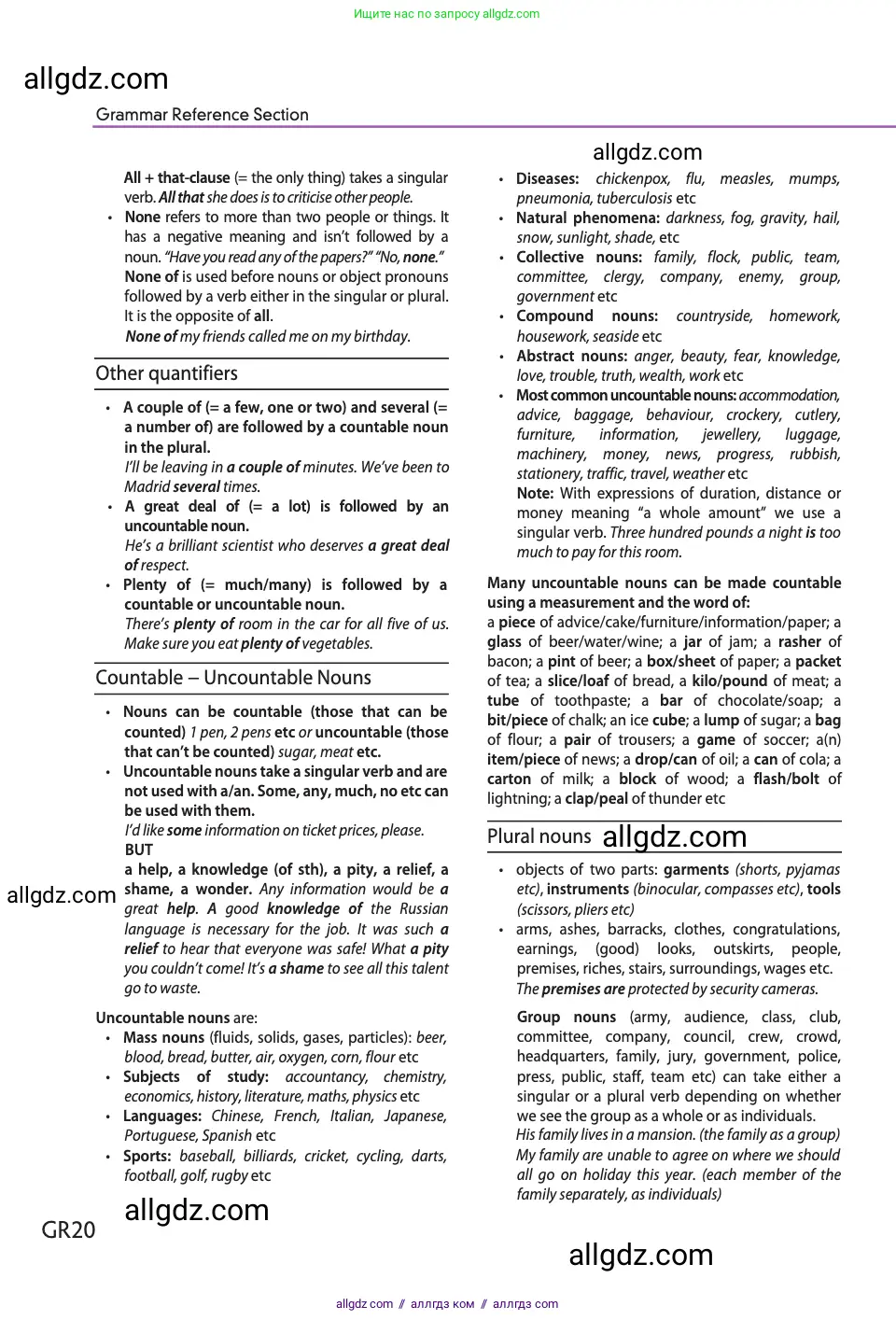 Английский язык (english), 11 класс Учебник (Student's book), авторы: Афанасьева Ольга Васильевна (Afanasyeva Olga), Дули Дженни (Dooley Jenny), Михеева Ирина Владимировна (Mikheeva Irina), Оби Боб (Obee Bob), Эванс Вирджиния (Evans Virginia), издательство Просвещение, Москва, 2019, страница 226