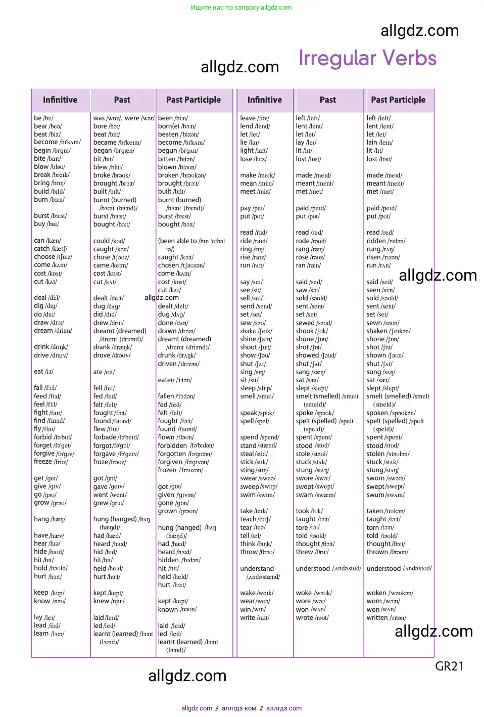 Английский язык (english), 11 класс Учебник (Student's book), авторы: Афанасьева Ольга Васильевна (Afanasyeva Olga), Дули Дженни (Dooley Jenny), Михеева Ирина Владимировна (Mikheeva Irina), Оби Боб (Obee Bob), Эванс Вирджиния (Evans Virginia), издательство Просвещение, Москва, 2019, страница 227