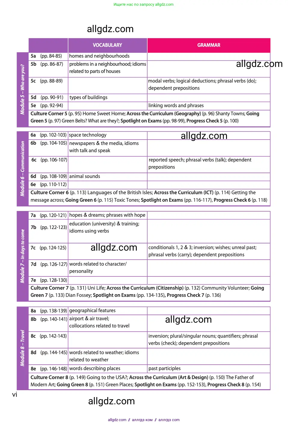 Английский язык (english), 11 класс Учебник (Student's book), авторы: Афанасьева Ольга Васильевна (Afanasyeva Olga), Дули Дженни (Dooley Jenny), Михеева Ирина Владимировна (Mikheeva Irina), Оби Боб (Obee Bob), Эванс Вирджиния (Evans Virginia), издательство Просвещение, Москва, 2019, страница 6