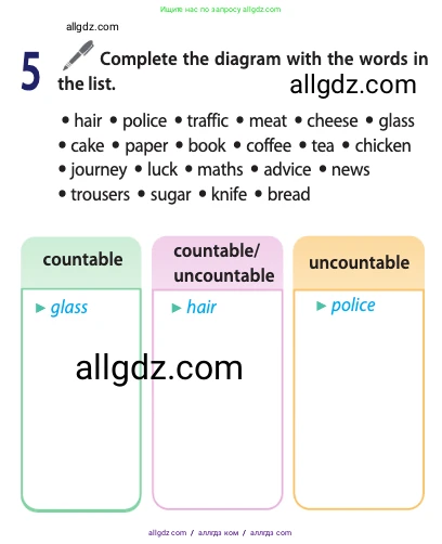 Английский язык (english), 11 класс Учебник (Student's book), авторы: Афанасьева Ольга Васильевна (Afanasyeva Olga), Дули Дженни (Dooley Jenny), Михеева Ирина Владимировна (Mikheeva Irina), Оби Боб (Obee Bob), Эванс Вирджиния (Evans Virginia), издательство Просвещение, Москва, 2019, страница 191, номер 5, Условие