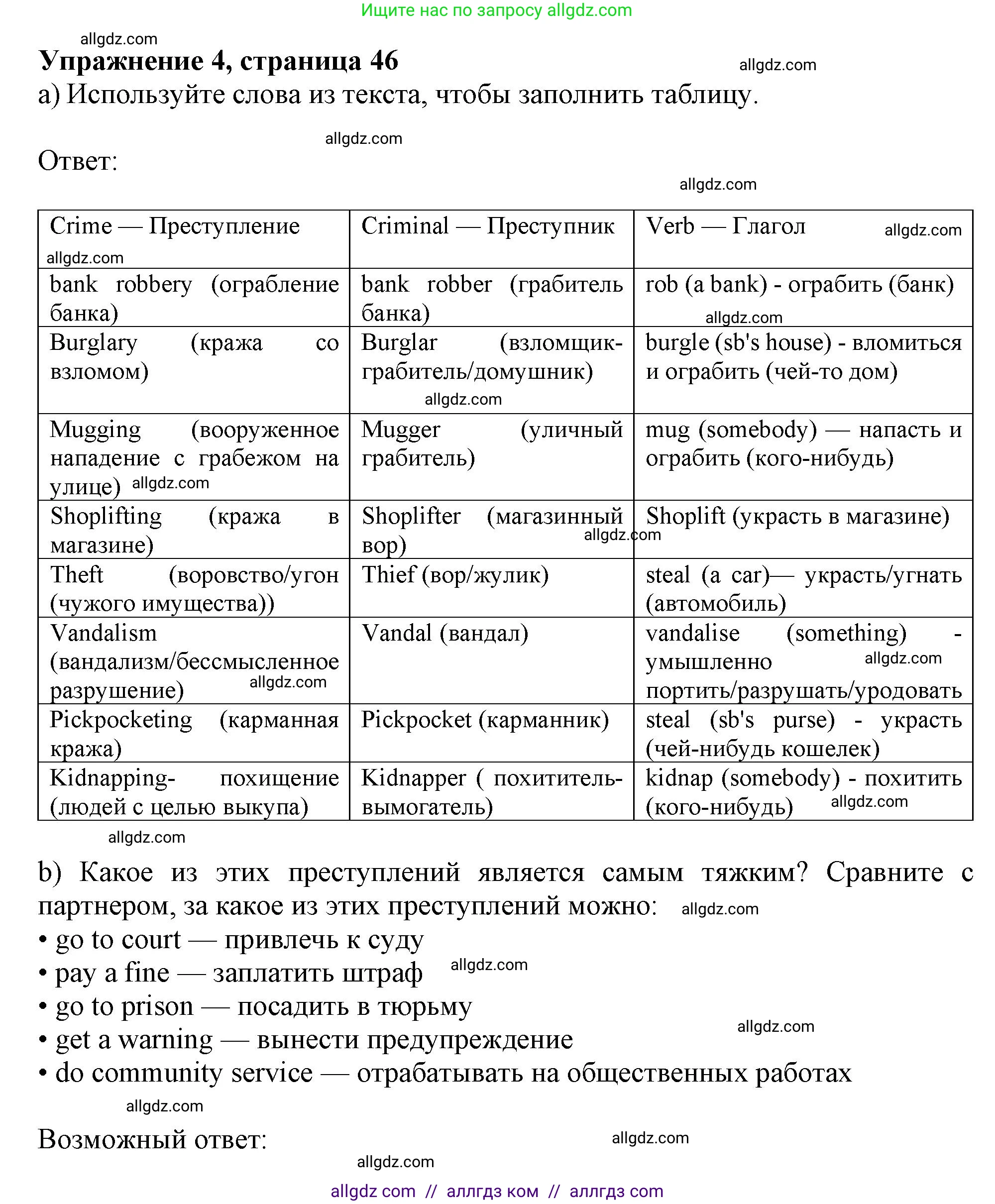 Английский язык (english), 11 класс Учебник (Student's book), авторы: Афанасьева Ольга Васильевна (Afanasyeva Olga), Дули Дженни (Dooley Jenny), Михеева Ирина Владимировна (Mikheeva Irina), Оби Боб (Obee Bob), Эванс Вирджиния (Evans Virginia), издательство Просвещение, Москва, 2019, страница 46, номер 4, Решение 1