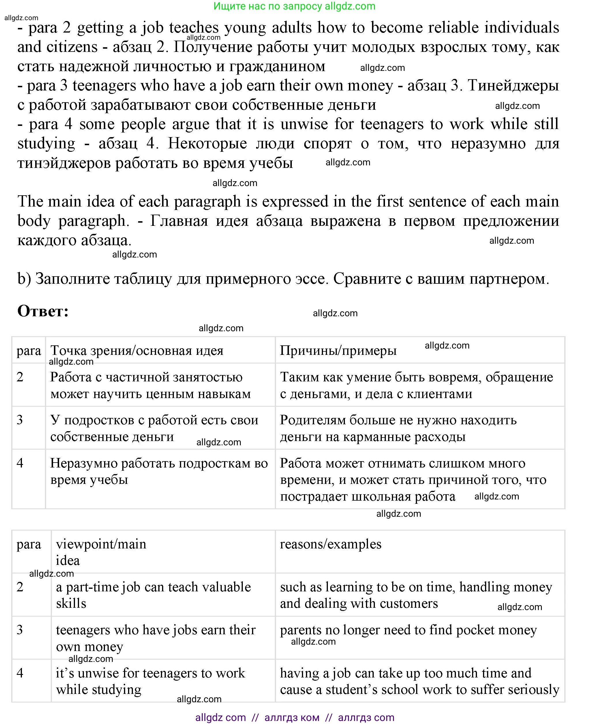 Английский язык (english), 11 класс Учебник (Student's book), авторы: Афанасьева Ольга Васильевна (Afanasyeva Olga), Дули Дженни (Dooley Jenny), Михеева Ирина Владимировна (Mikheeva Irina), Оби Боб (Obee Bob), Эванс Вирджиния (Evans Virginia), издательство Просвещение, Москва, 2019, страница 54, номер 3, Решение 1 (продолжение 2)