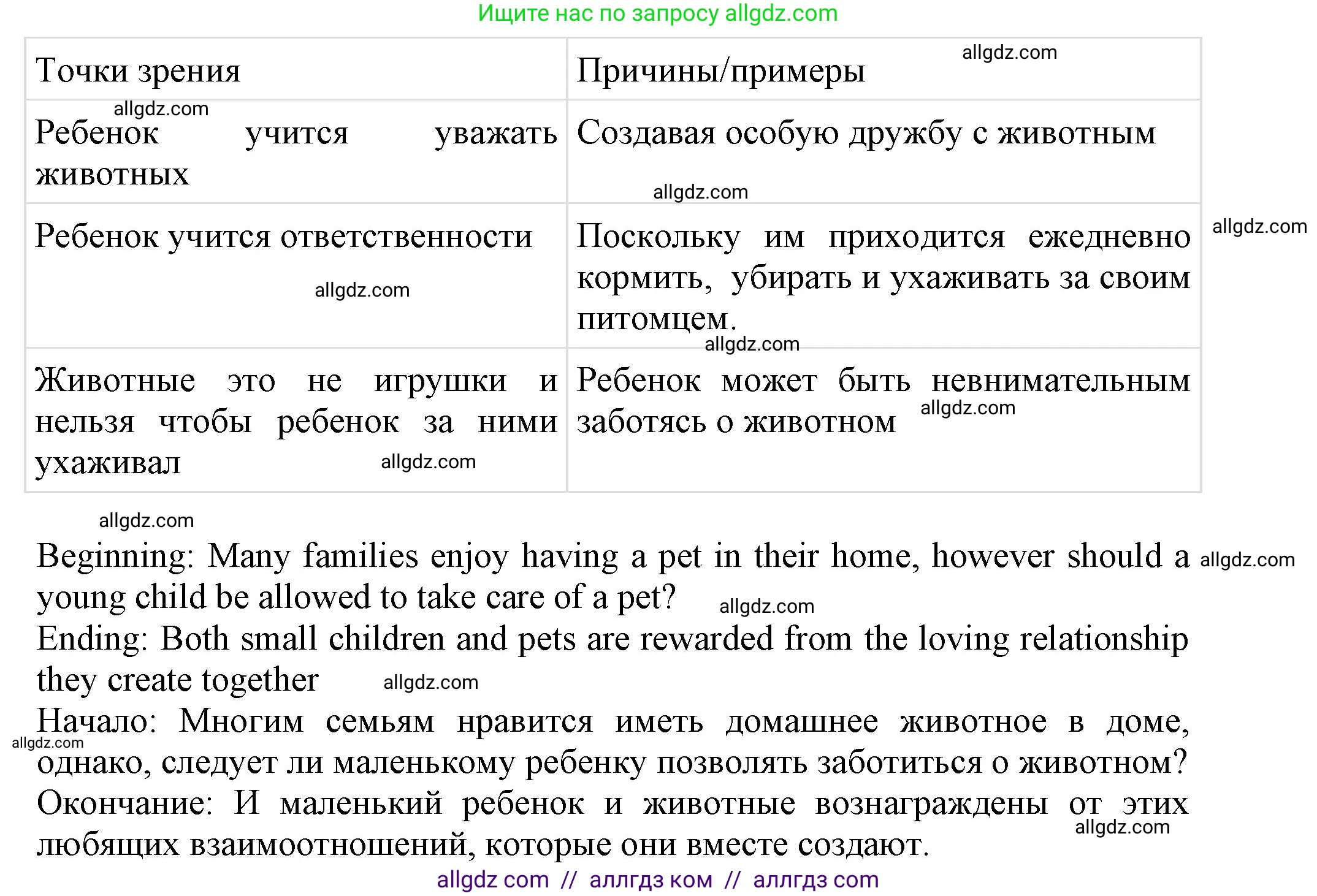 Английский язык (english), 11 класс Учебник (Student's book), авторы: Афанасьева Ольга Васильевна (Afanasyeva Olga), Дули Дженни (Dooley Jenny), Михеева Ирина Владимировна (Mikheeva Irina), Оби Боб (Obee Bob), Эванс Вирджиния (Evans Virginia), издательство Просвещение, Москва, 2019, страница 56, номер 8, Решение 1 (продолжение 4)