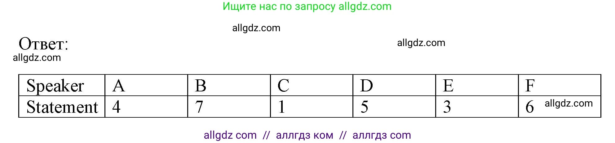 Английский язык (english), 11 класс Учебник (Student's book), авторы: Афанасьева Ольга Васильевна (Afanasyeva Olga), Дули Дженни (Dooley Jenny), Михеева Ирина Владимировна (Mikheeva Irina), Оби Боб (Obee Bob), Эванс Вирджиния (Evans Virginia), издательство Просвещение, Москва, 2019, страница 155, номер 2, Решение 1 (продолжение 3)