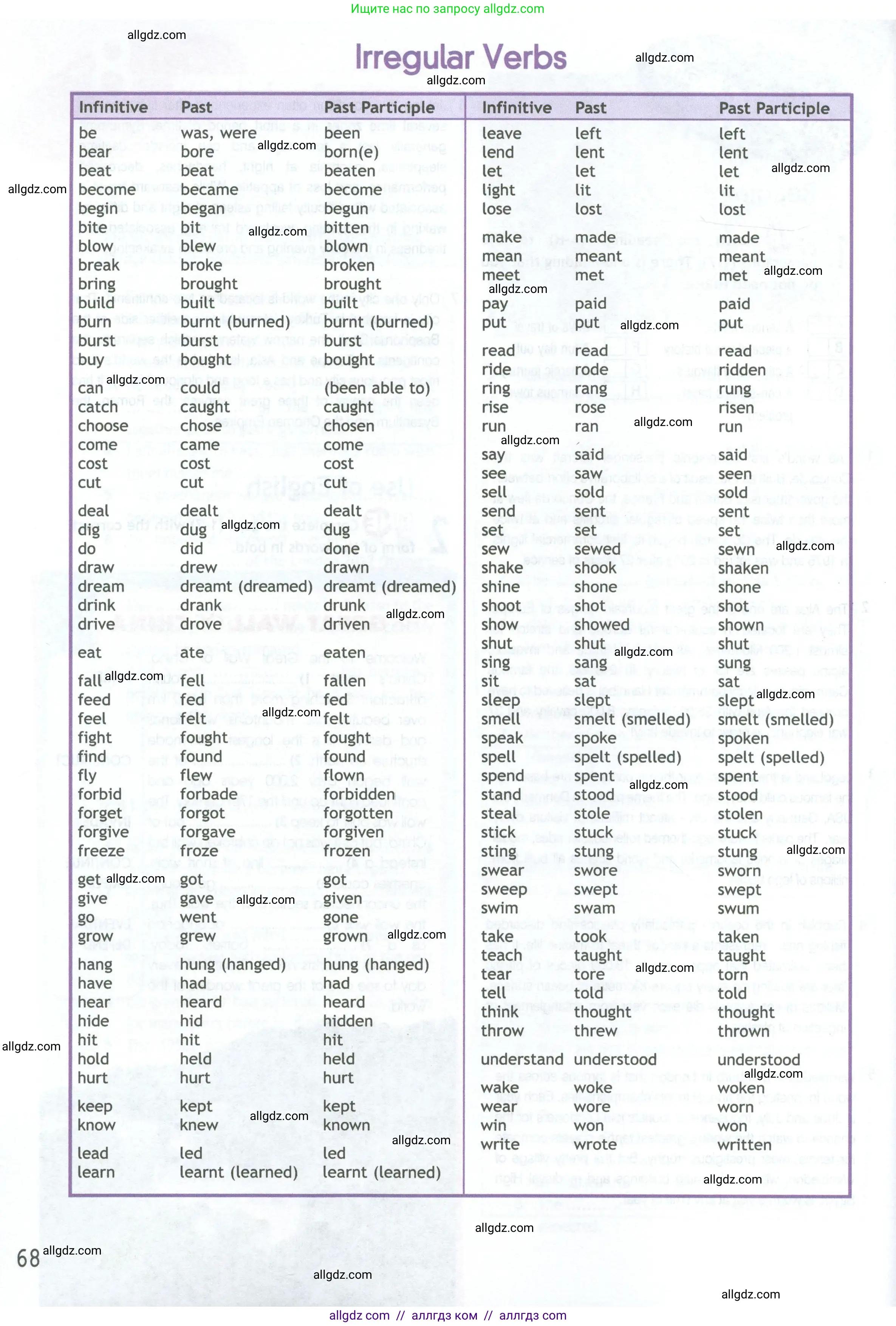 Английский язык (english), 11 класс Рабочая тетрадь (workbook), авторы: Афанасьева Ольга Васильевна (Afanasyeva Olga), Дули Дженни (Dooley Jenny), Михеева Ирина Владимировна (Mikheeva Irina), Оби Боб (Obee Bob), Эванс Вирджиния (Evans Virginia), издательство Просвещение, Москва, 2019, белого цвета, страница 68