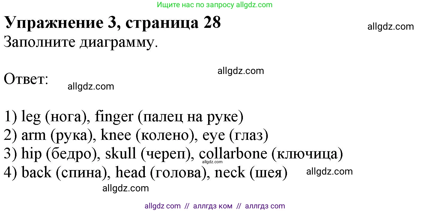 Английский язык (english), 11 класс Рабочая тетрадь (workbook), авторы: Афанасьева Ольга Васильевна (Afanasyeva Olga), Дули Дженни (Dooley Jenny), Михеева Ирина Владимировна (Mikheeva Irina), Оби Боб (Obee Bob), Эванс Вирджиния (Evans Virginia), издательство Просвещение, Москва, 2019, белого цвета, страница 28, номер 3, Решение 1