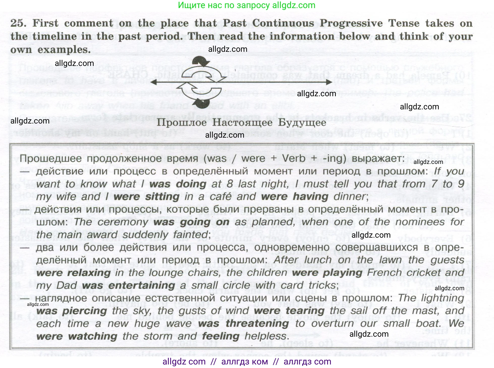 Английский язык (english), 11 класс сборник грамматических упражнений, автор: Мильруд Радислав Петрович (Millrood Radislav), издательство Просвещение, Москва, 2019, страница 19, номер 25, Условие