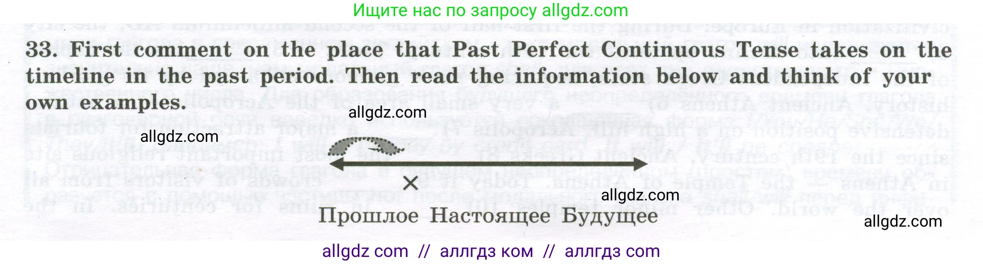 Английский язык (english), 11 класс сборник грамматических упражнений, автор: Мильруд Радислав Петрович (Millrood Radislav), издательство Просвещение, Москва, 2019, страница 23, номер 33, Условие