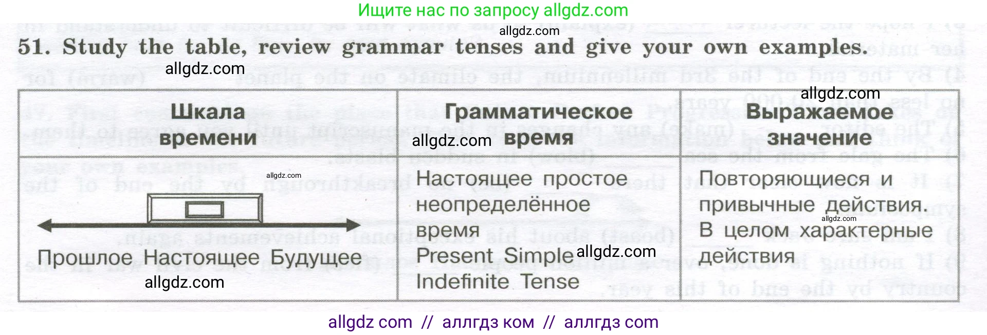 Английский язык (english), 11 класс сборник грамматических упражнений, автор: Мильруд Радислав Петрович (Millrood Radislav), издательство Просвещение, Москва, 2019, страница 34, номер 51, Условие
