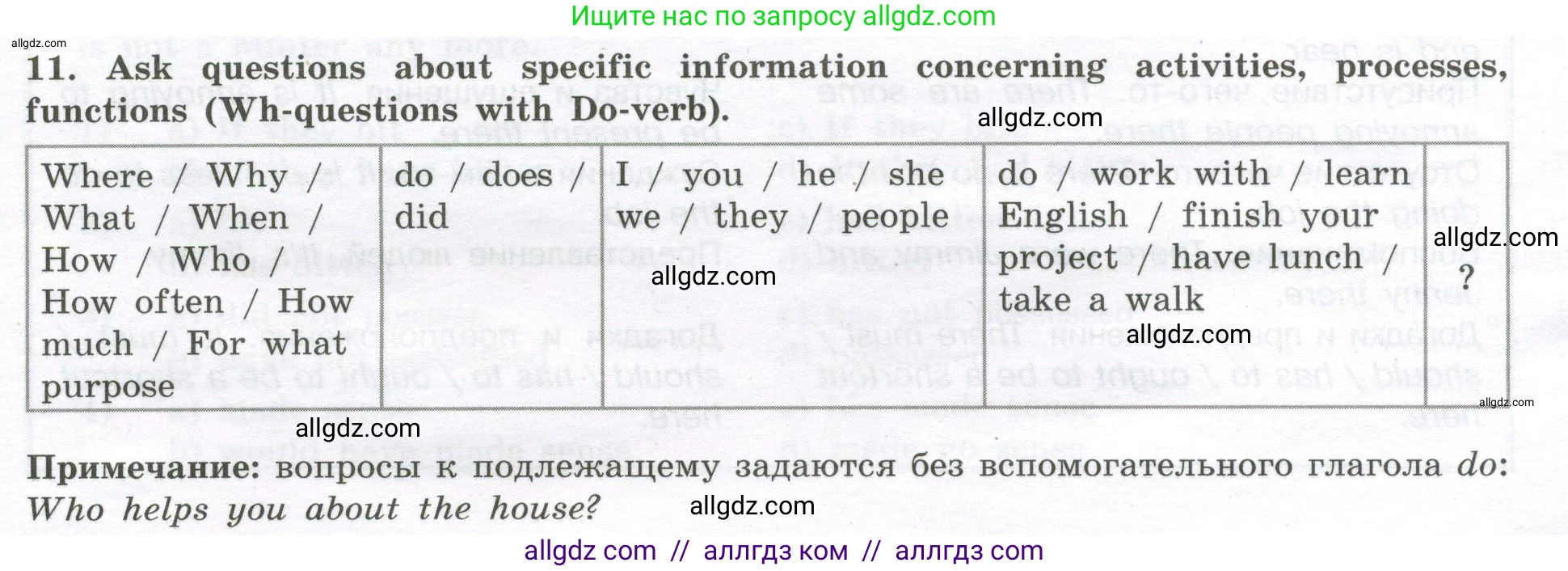 Английский язык (english), 11 класс сборник грамматических упражнений, автор: Мильруд Радислав Петрович (Millrood Radislav), издательство Просвещение, Москва, 2019, страница 42, номер 11, Условие