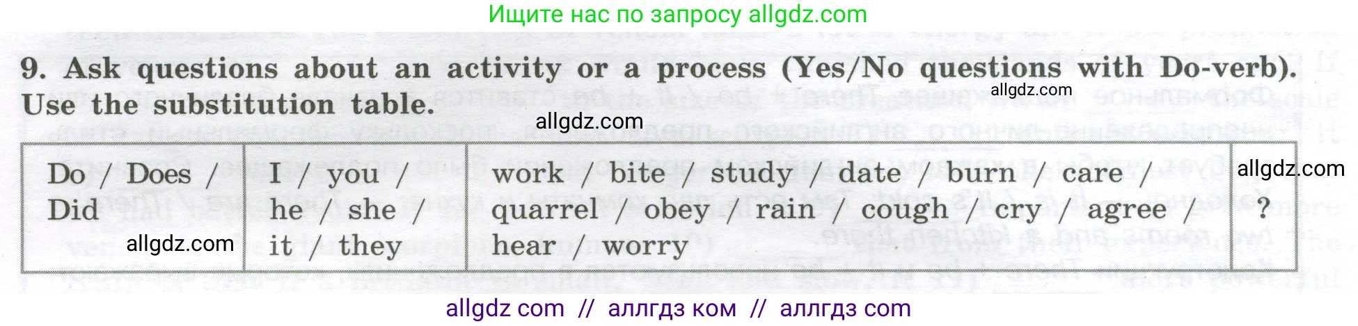 Английский язык (english), 11 класс сборник грамматических упражнений, автор: Мильруд Радислав Петрович (Millrood Radislav), издательство Просвещение, Москва, 2019, страница 42, номер 9, Условие