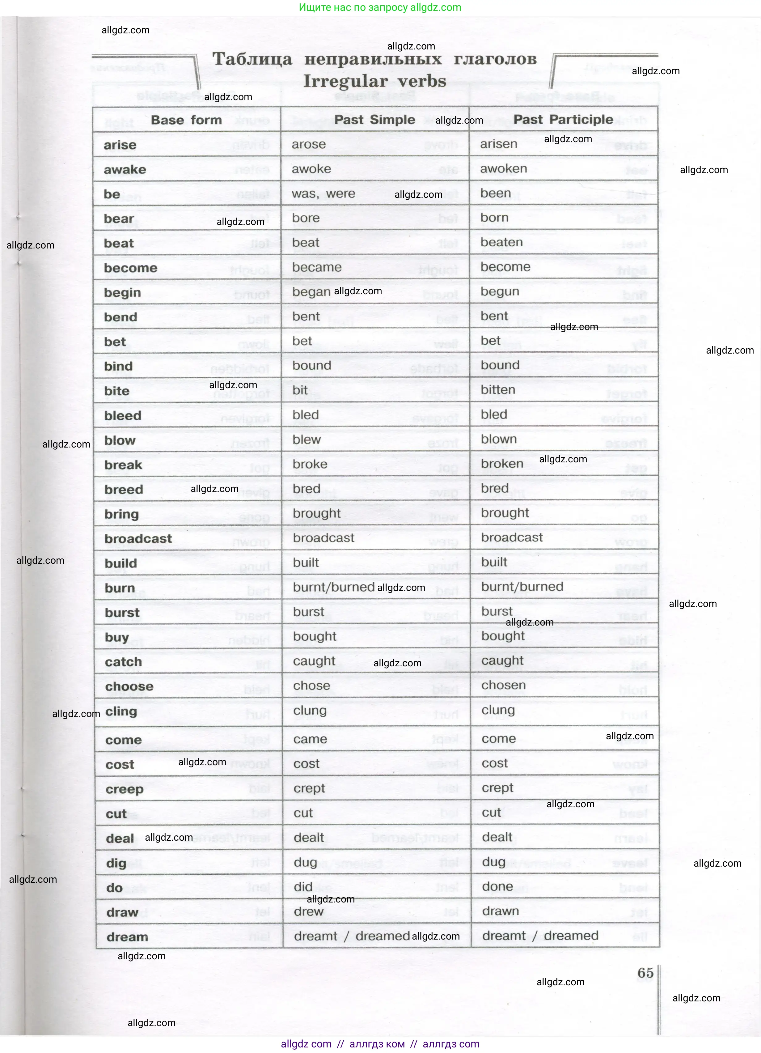 Английский язык (english), 11 класс сборник грамматических упражнений, автор: Мильруд Радислав Петрович (Millrood Radislav), издательство Просвещение, Москва, 2019, страница 65