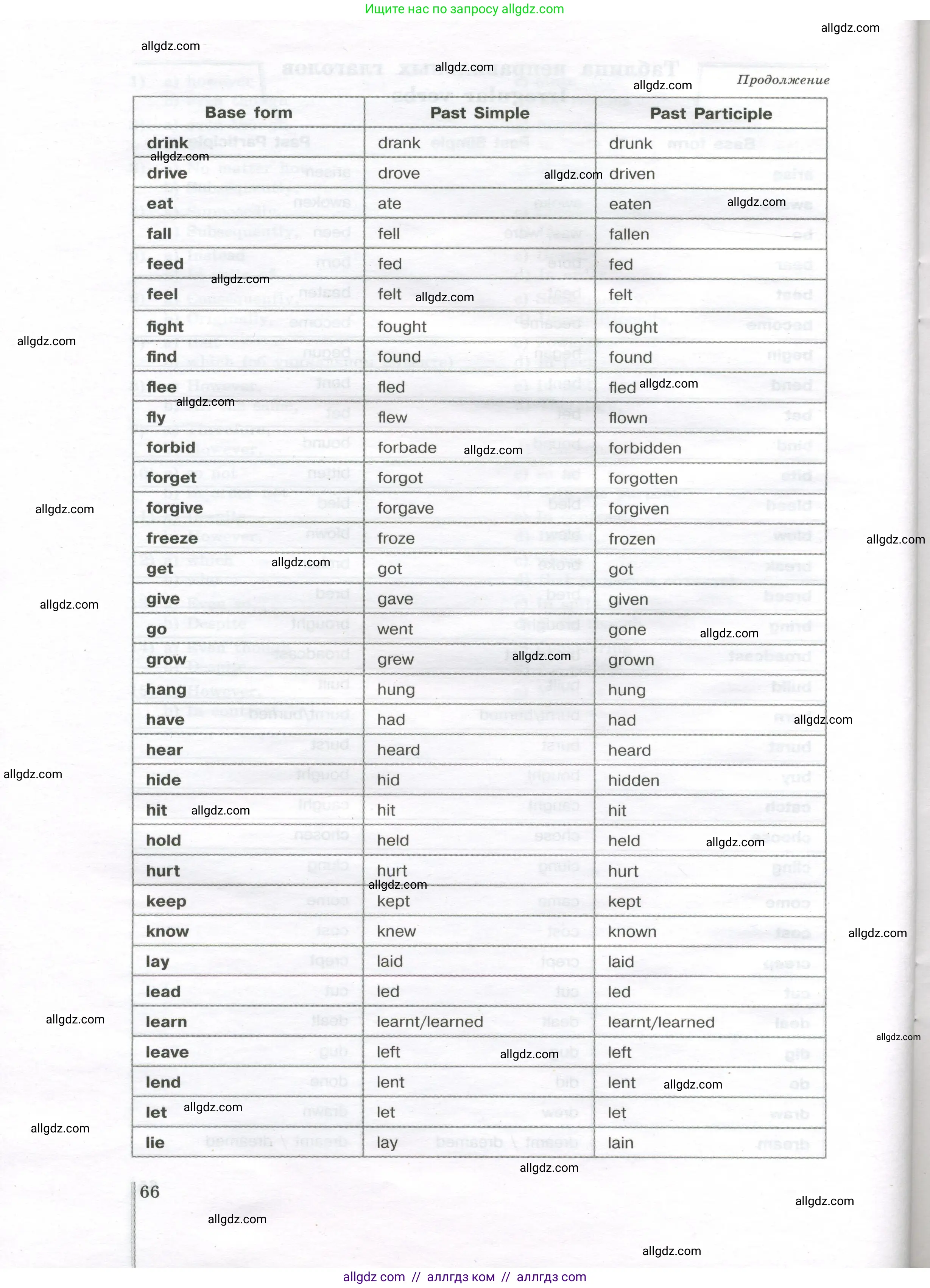 Английский язык (english), 11 класс сборник грамматических упражнений, автор: Мильруд Радислав Петрович (Millrood Radislav), издательство Просвещение, Москва, 2019, страница 66