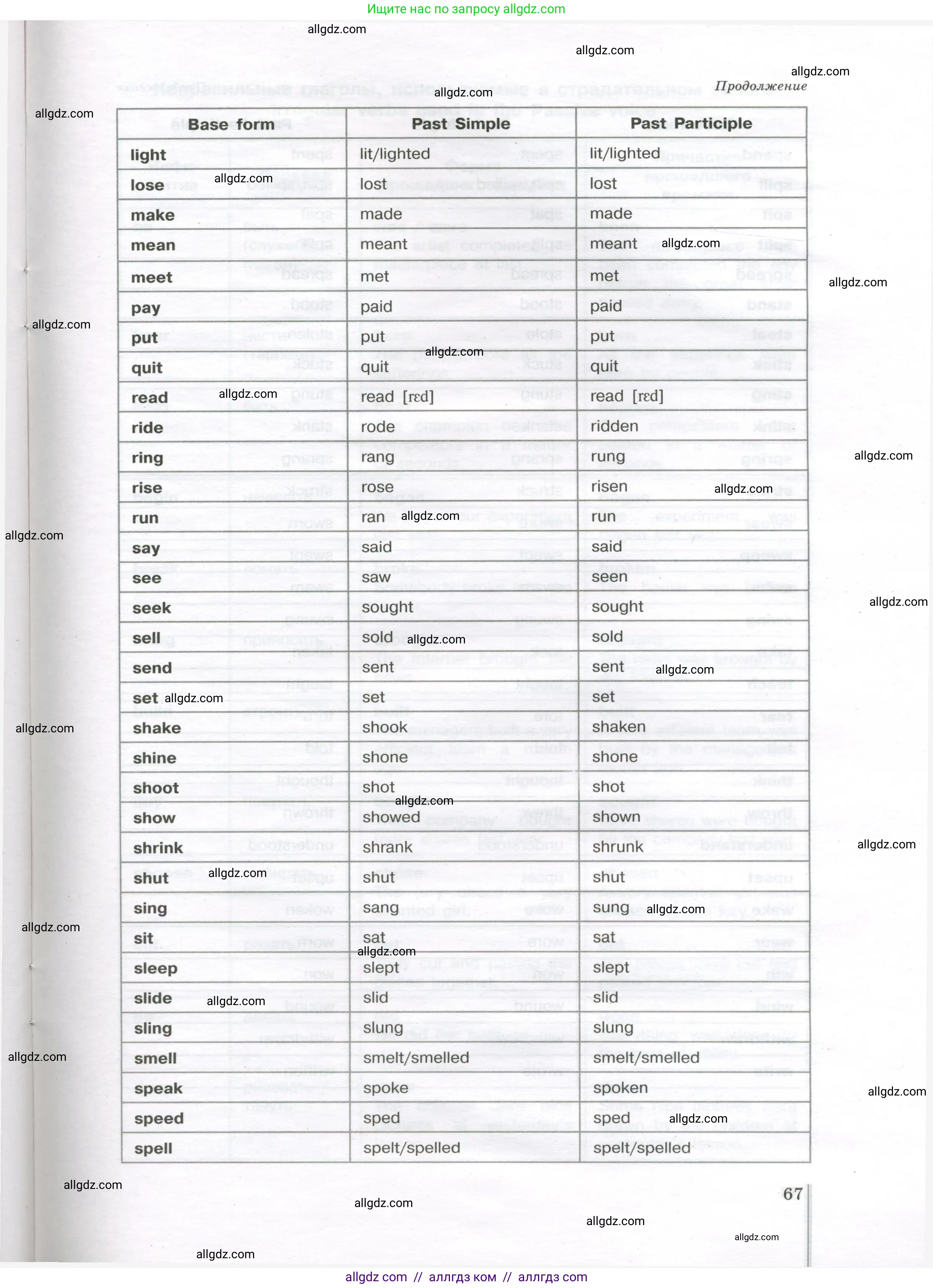 Английский язык (english), 11 класс сборник грамматических упражнений, автор: Мильруд Радислав Петрович (Millrood Radislav), издательство Просвещение, Москва, 2019, страница 67