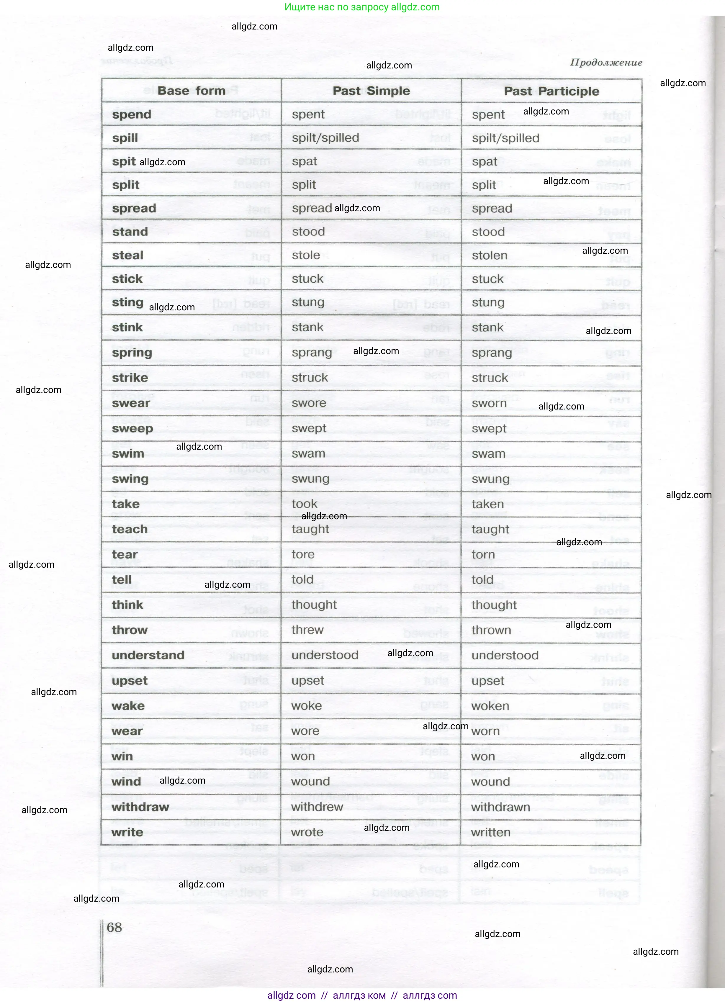 Английский язык (english), 11 класс сборник грамматических упражнений, автор: Мильруд Радислав Петрович (Millrood Radislav), издательство Просвещение, Москва, 2019, страница 68