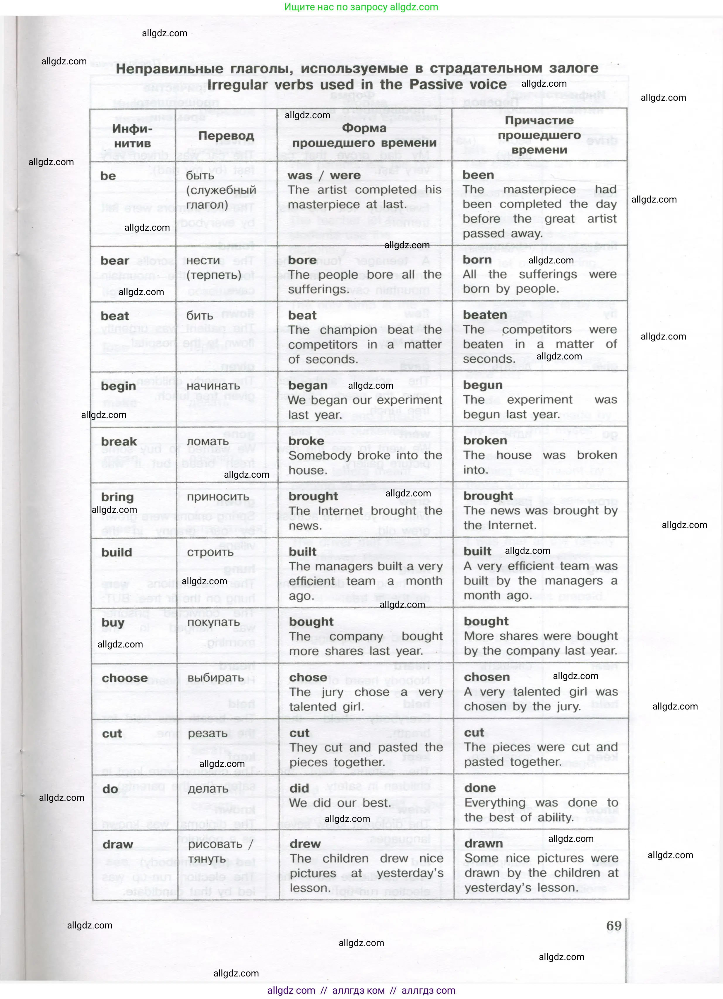 Английский язык (english), 11 класс сборник грамматических упражнений, автор: Мильруд Радислав Петрович (Millrood Radislav), издательство Просвещение, Москва, 2019, страница 69