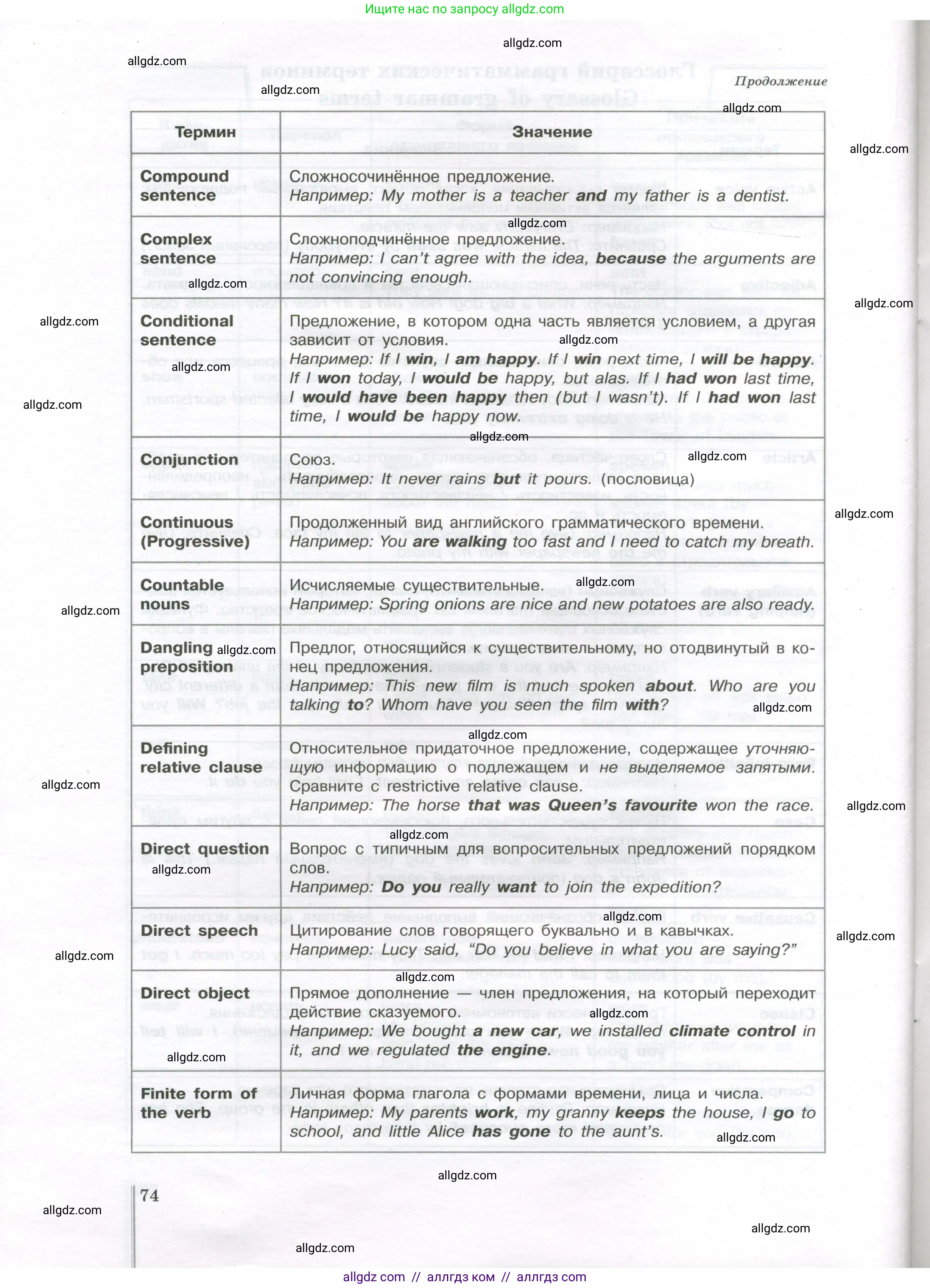 Английский язык (english), 11 класс сборник грамматических упражнений, автор: Мильруд Радислав Петрович (Millrood Radislav), издательство Просвещение, Москва, 2019, страница 74