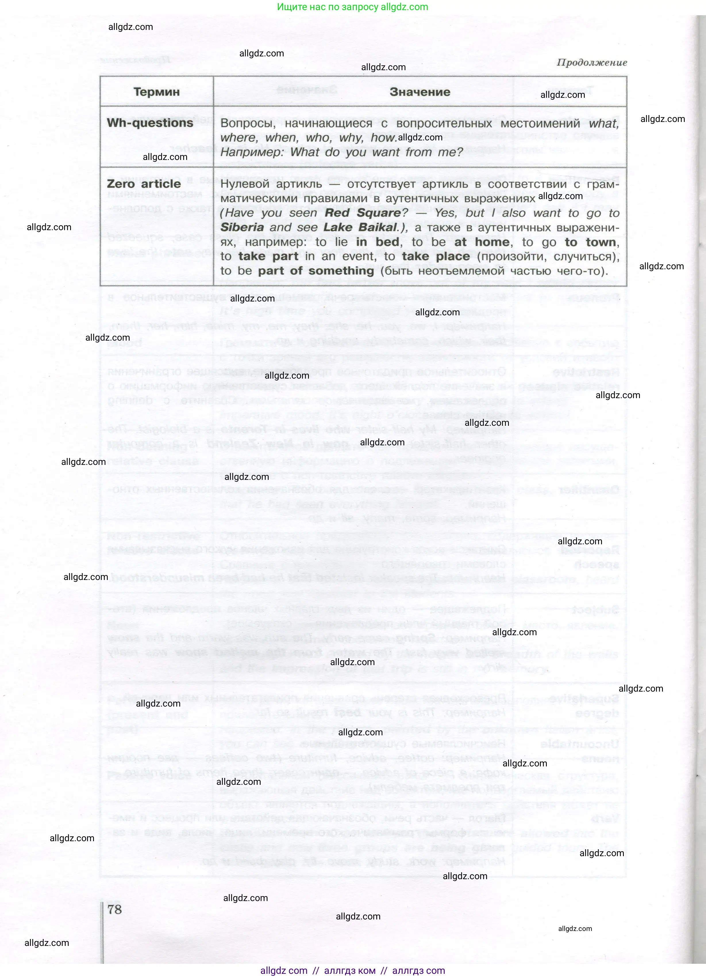 Английский язык (english), 11 класс сборник грамматических упражнений, автор: Мильруд Радислав Петрович (Millrood Radislav), издательство Просвещение, Москва, 2019, страница 78