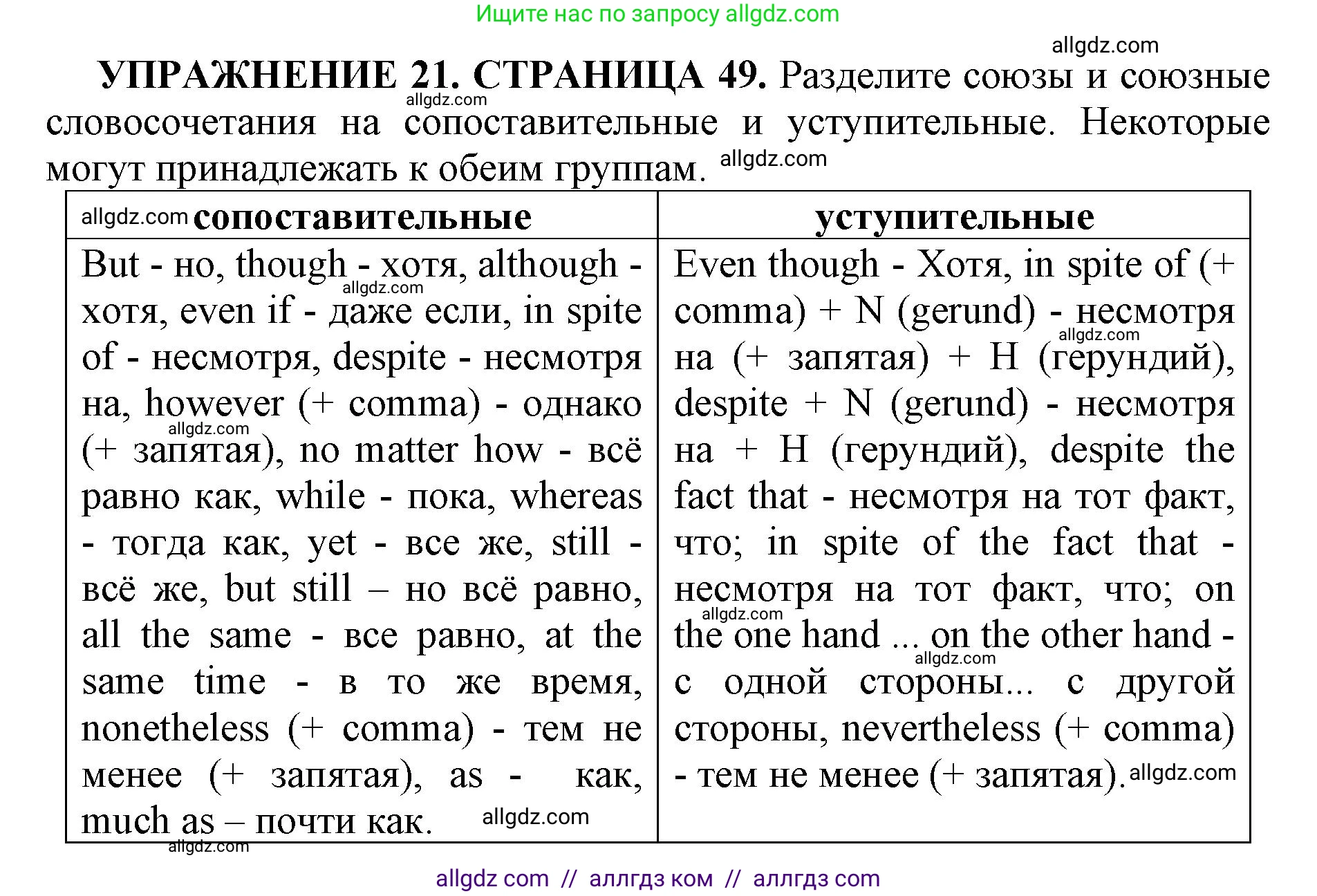 Английский язык (english), 11 класс сборник грамматических упражнений, автор: Мильруд Радислав Петрович (Millrood Radislav), издательство Просвещение, Москва, 2019, страница 48, номер 21, Решение 1
