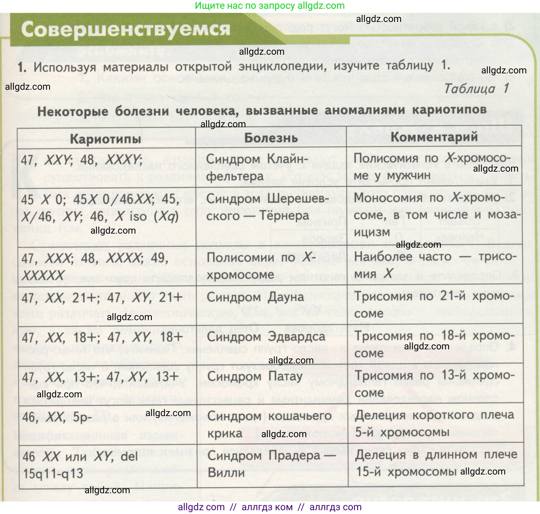 Биология, 11 класс Учебник, авторы: Пасечник Владимир Васильевич, Каменский Андрей Александрович, Рубцов Александр Михайлович, Швецов Глеб Геннадьевич, Гапонюк Зоя Георгиевна, издательство Просвещение, Москва, 2018, страница 55, номер 1, Условие