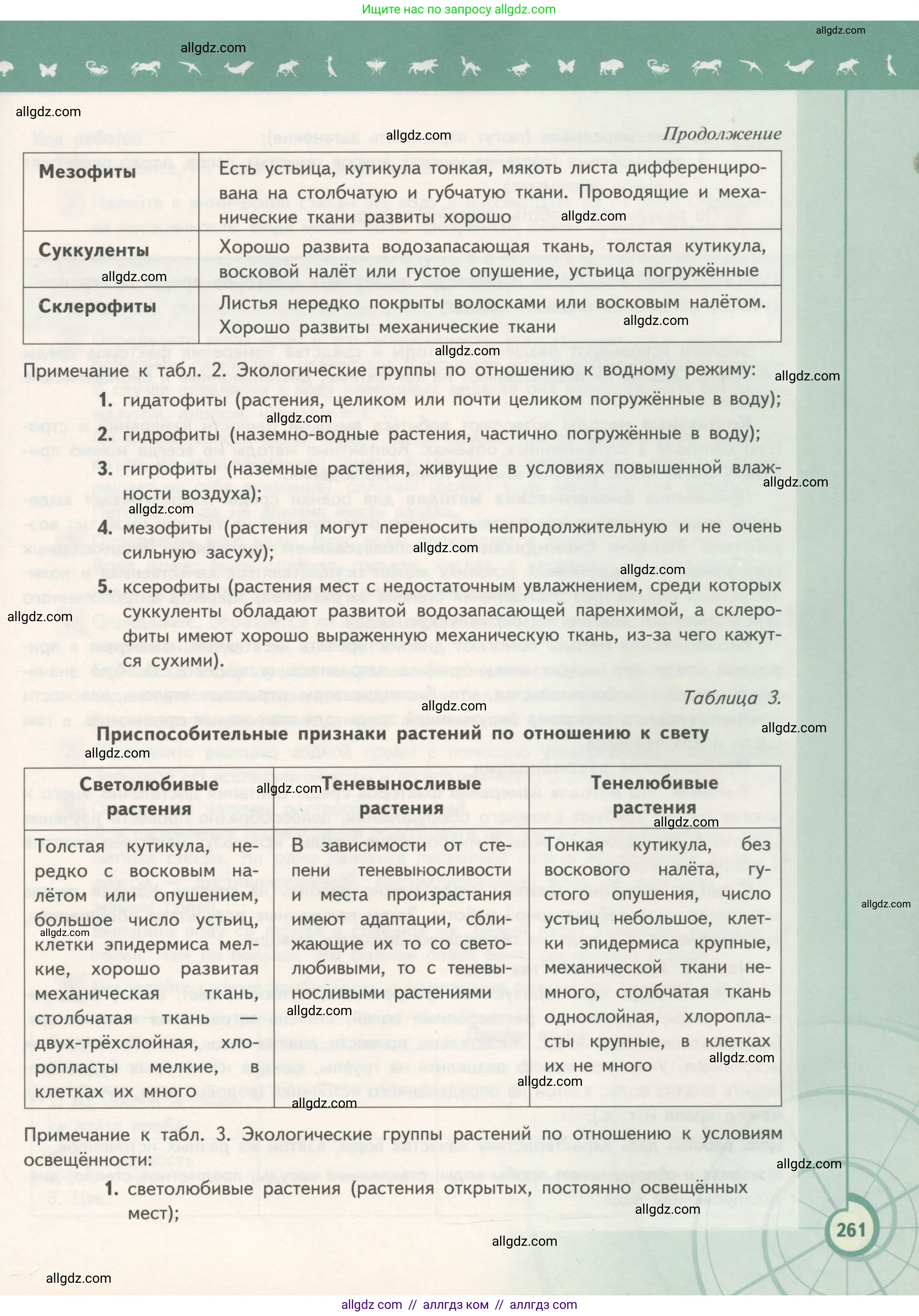 Биология, 11 класс Учебник, авторы: Пасечник Владимир Васильевич, Каменский Андрей Александрович, Рубцов Александр Михайлович, Швецов Глеб Геннадьевич, Гапонюк Зоя Георгиевна, издательство Просвещение, Москва, 2018, страница 261