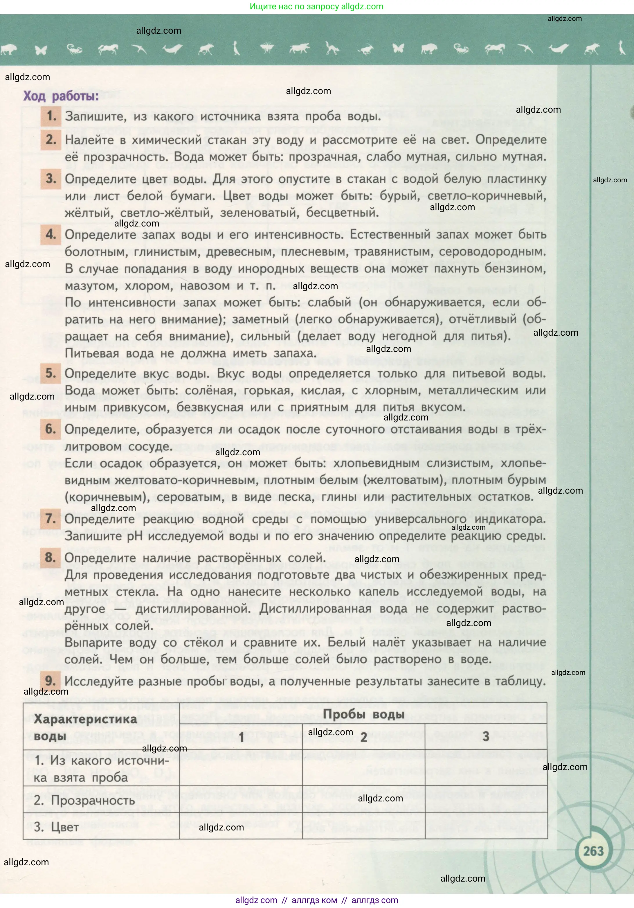 Биология, 11 класс Учебник, авторы: Пасечник Владимир Васильевич, Каменский Андрей Александрович, Рубцов Александр Михайлович, Швецов Глеб Геннадьевич, Гапонюк Зоя Георгиевна, издательство Просвещение, Москва, 2018, страница 263