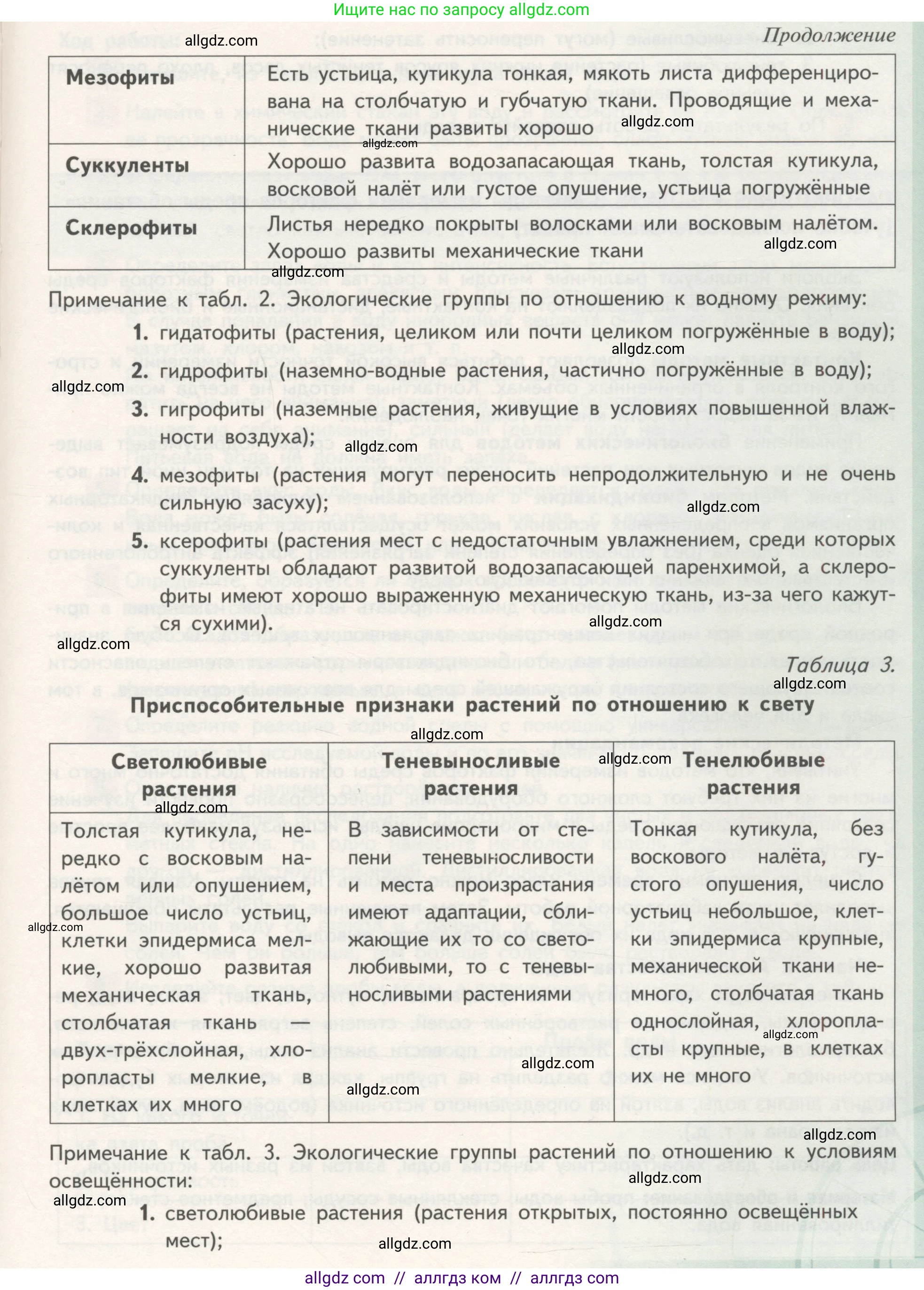 Биология, 11 класс Учебник, авторы: Пасечник Владимир Васильевич, Каменский Андрей Александрович, Рубцов Александр Михайлович, Швецов Глеб Геннадьевич, Гапонюк Зоя Георгиевна, издательство Просвещение, Москва, 2018, страница 259, Условие (продолжение 3)