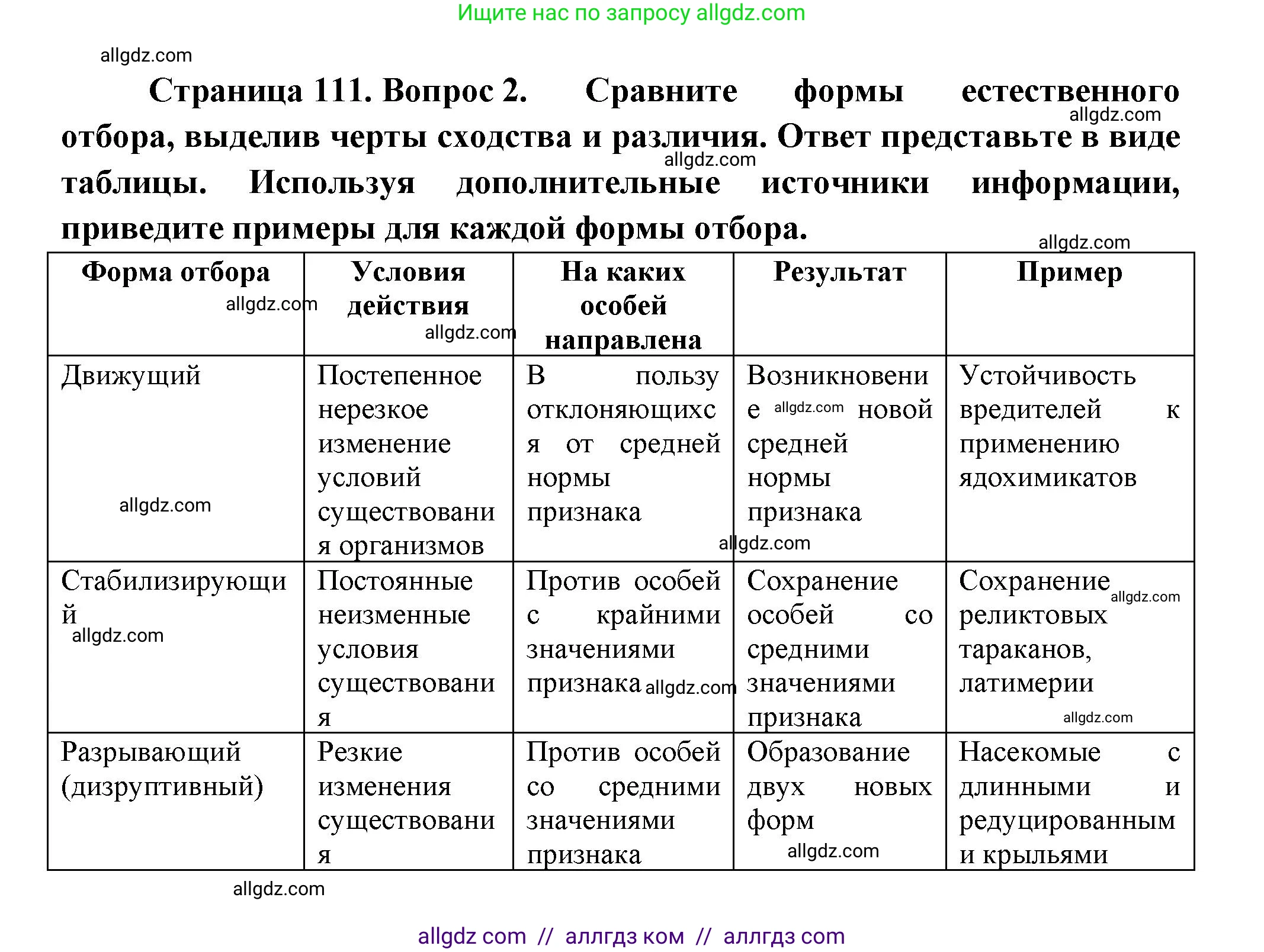 Биология, 11 класс Учебник, авторы: Пасечник Владимир Васильевич, Каменский Андрей Александрович, Рубцов Александр Михайлович, Швецов Глеб Геннадьевич, Гапонюк Зоя Георгиевна, издательство Просвещение, Москва, 2018, страница 111, номер 2, Решение
