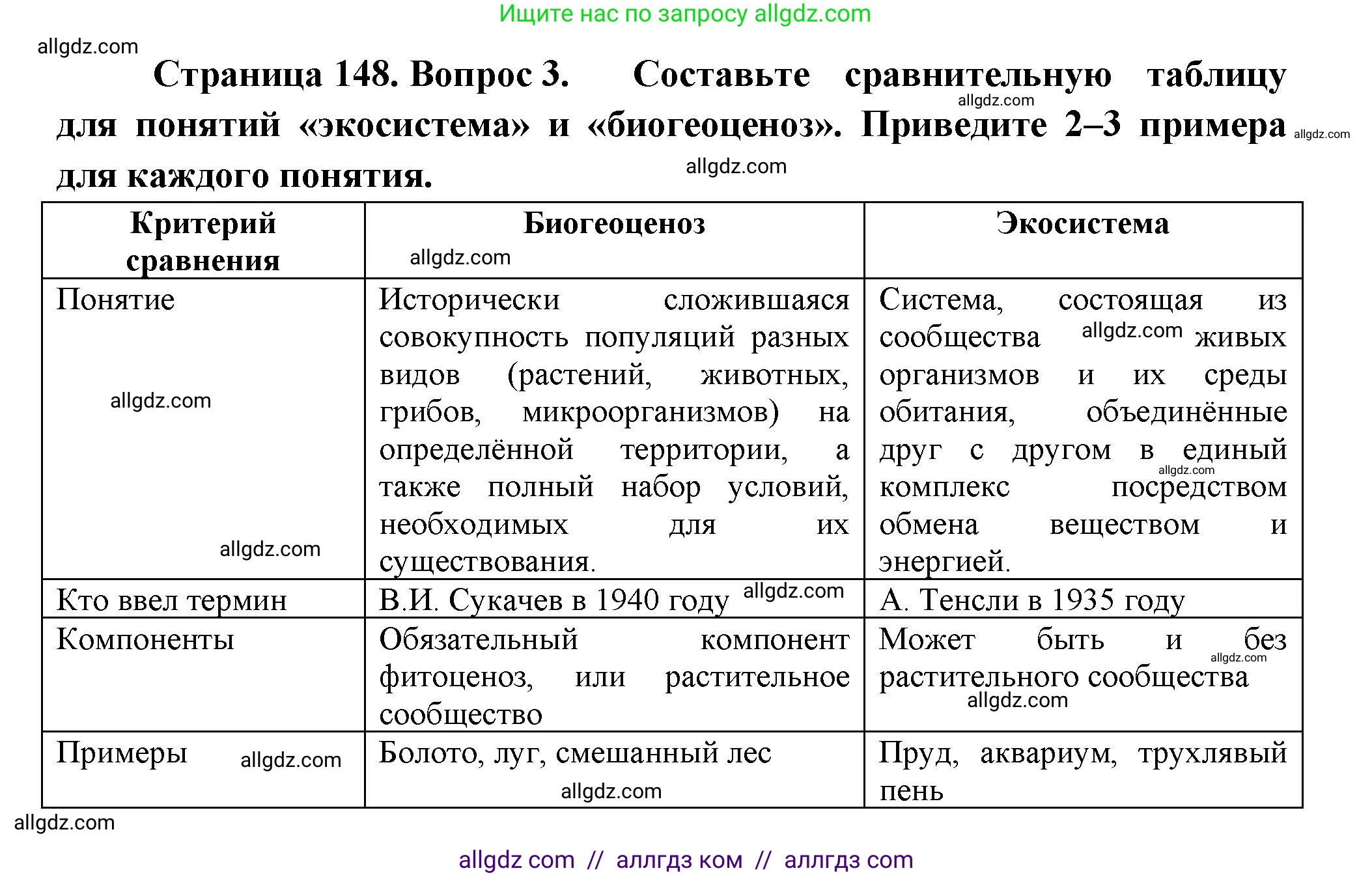 Биология, 11 класс Учебник, авторы: Пасечник Владимир Васильевич, Каменский Андрей Александрович, Рубцов Александр Михайлович, Швецов Глеб Геннадьевич, Гапонюк Зоя Георгиевна, издательство Просвещение, Москва, 2018, страница 148, номер 3, Решение
