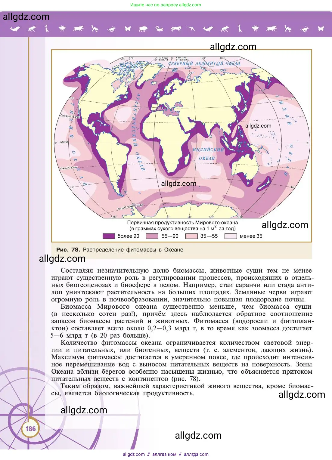 Биология, 11 класс Учебник, авторы: Пасечник Владимир Васильевич, Каменский Андрей Александрович, Рубцов Александр Михайлович, Швецов Глеб Геннадьевич, Абовян Леван Арташесович, Гапонюк Зоя Георгиевна, издательство Просвещение, Москва, 2019, страница 186