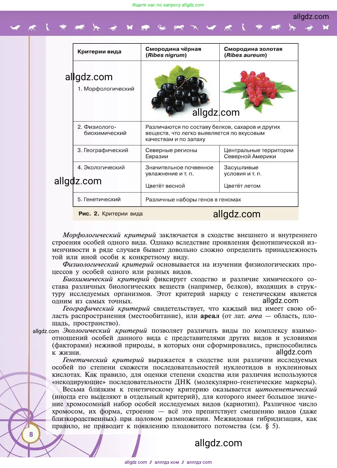 Биология, 11 класс Учебник, авторы: Пасечник Владимир Васильевич, Каменский Андрей Александрович, Рубцов Александр Михайлович, Швецов Глеб Геннадьевич, Абовян Леван Арташесович, Гапонюк Зоя Георгиевна, издательство Просвещение, Москва, 2019, страница 8
