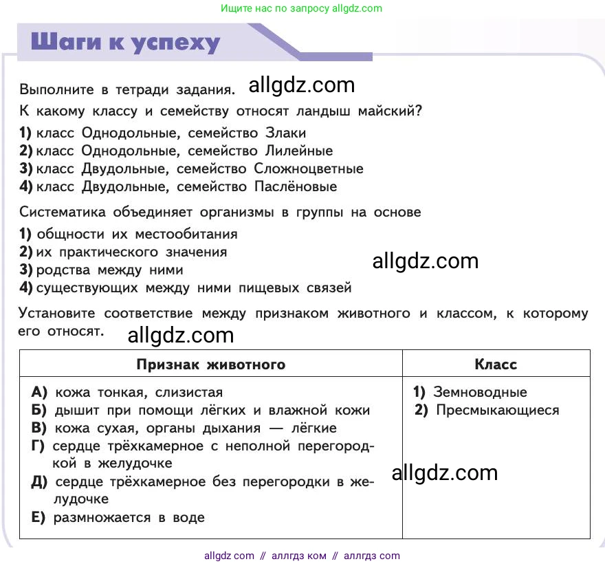 Биология, 11 класс Учебник, авторы: Пасечник Владимир Васильевич, Каменский Андрей Александрович, Рубцов Александр Михайлович, Швецов Глеб Геннадьевич, Абовян Леван Арташесович, Гапонюк Зоя Георгиевна, издательство Просвещение, Москва, 2019, страница 75, Условие