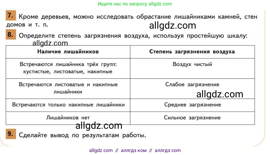 Биология, 11 класс Учебник, авторы: Пасечник Владимир Васильевич, Каменский Андрей Александрович, Рубцов Александр Михайлович, Швецов Глеб Геннадьевич, Абовян Леван Арташесович, Гапонюк Зоя Георгиевна, издательство Просвещение, Москва, 2019, страница 100, номер 1, Условие (продолжение 5)