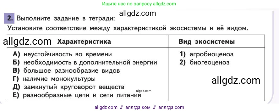 Биология, 11 класс Учебник, авторы: Пасечник Владимир Васильевич, Каменский Андрей Александрович, Рубцов Александр Михайлович, Швецов Глеб Геннадьевич, Абовян Леван Арташесович, Гапонюк Зоя Георгиевна, издательство Просвещение, Москва, 2019, страница 114, Условие (продолжение 2)