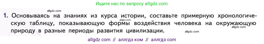 Биология, 11 класс Учебник, авторы: Пасечник Владимир Васильевич, Каменский Андрей Александрович, Рубцов Александр Михайлович, Швецов Глеб Геннадьевич, Абовян Леван Арташесович, Гапонюк Зоя Георгиевна, издательство Просвещение, Москва, 2019, страница 306, номер 1, Условие