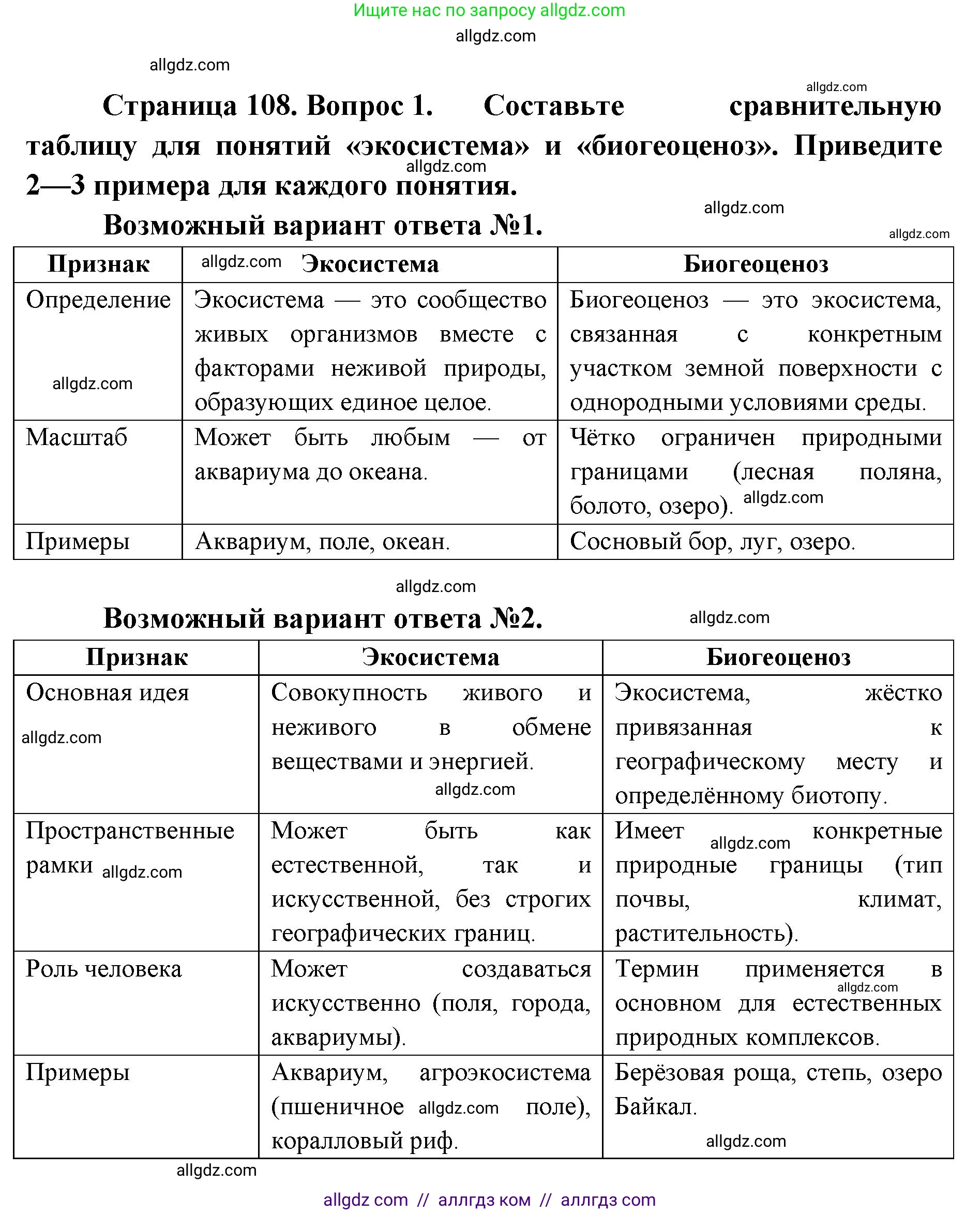 Биология, 11 класс Учебник, авторы: Пасечник Владимир Васильевич, Каменский Андрей Александрович, Рубцов Александр Михайлович, Швецов Глеб Геннадьевич, Абовян Леван Арташесович, Гапонюк Зоя Георгиевна, издательство Просвещение, Москва, 2019, страница 108, номер 1, Решение 1