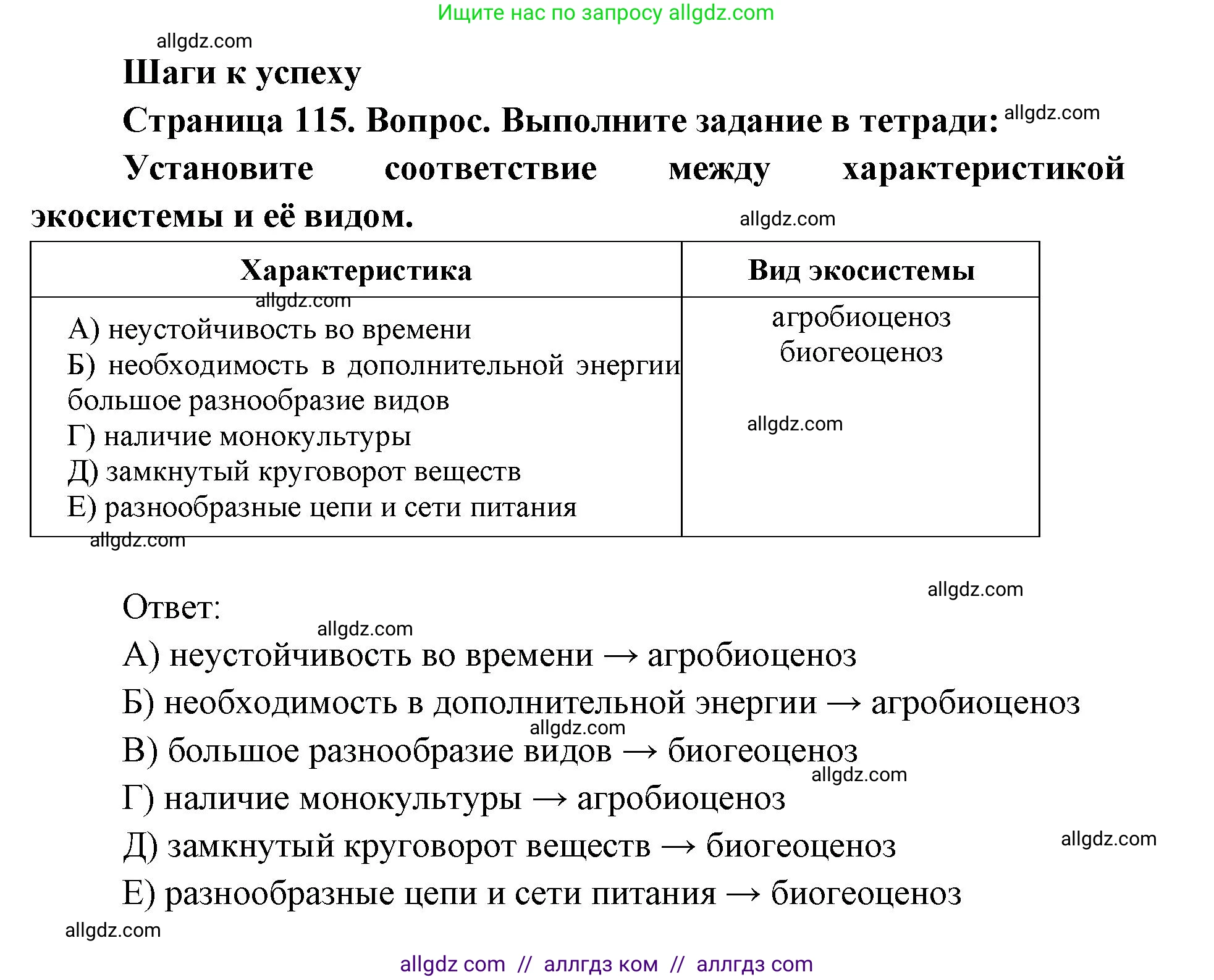 Биология, 11 класс Учебник, авторы: Пасечник Владимир Васильевич, Каменский Андрей Александрович, Рубцов Александр Михайлович, Швецов Глеб Геннадьевич, Абовян Леван Арташесович, Гапонюк Зоя Георгиевна, издательство Просвещение, Москва, 2019, страница 114, Решение 1