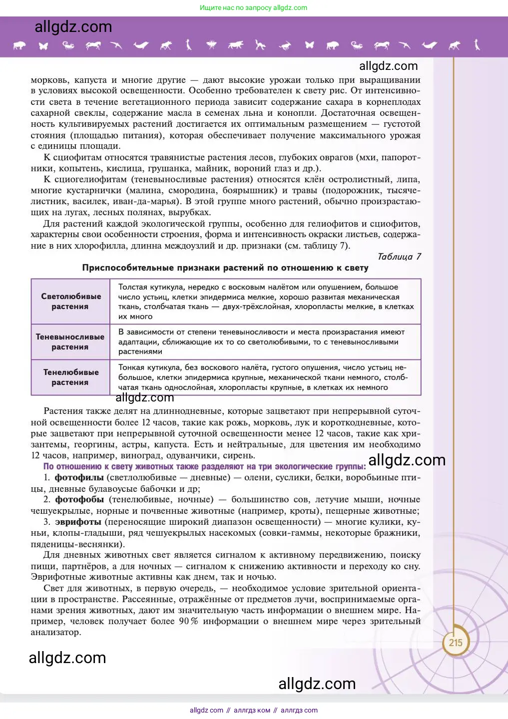 Биология, 11 класс Учебник, авторы: Пасечник Владимир Васильевич, Каменский Андрей Александрович, Рубцов Александр Михайлович, Швецов Глеб Геннадьевич, Абовян Леван Арташесович, Гапонюк Зоя Георгиевна, издательство Просвещение, Москва, 2023, страница 215