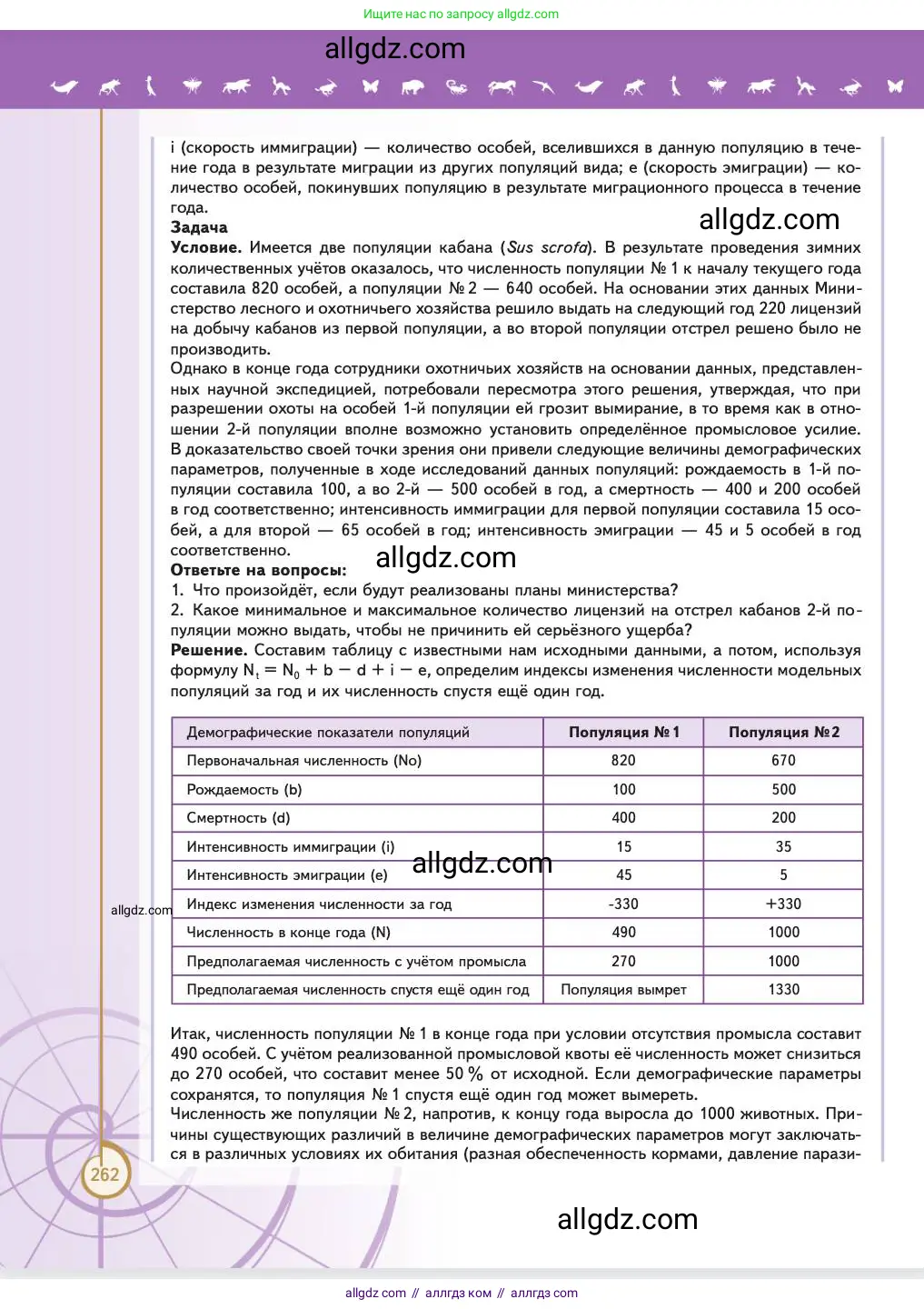 Биология, 11 класс Учебник, авторы: Пасечник Владимир Васильевич, Каменский Андрей Александрович, Рубцов Александр Михайлович, Швецов Глеб Геннадьевич, Абовян Леван Арташесович, Гапонюк Зоя Георгиевна, издательство Просвещение, Москва, 2023, страница 262
