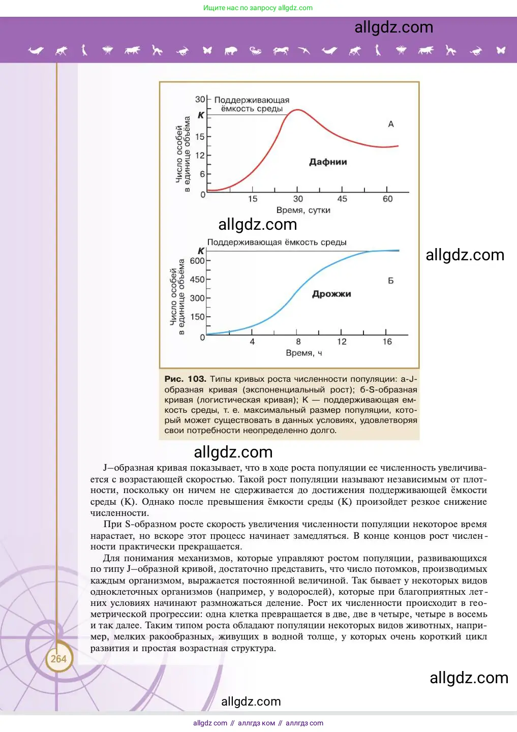 Биология, 11 класс Учебник, авторы: Пасечник Владимир Васильевич, Каменский Андрей Александрович, Рубцов Александр Михайлович, Швецов Глеб Геннадьевич, Абовян Леван Арташесович, Гапонюк Зоя Георгиевна, издательство Просвещение, Москва, 2023, страница 264