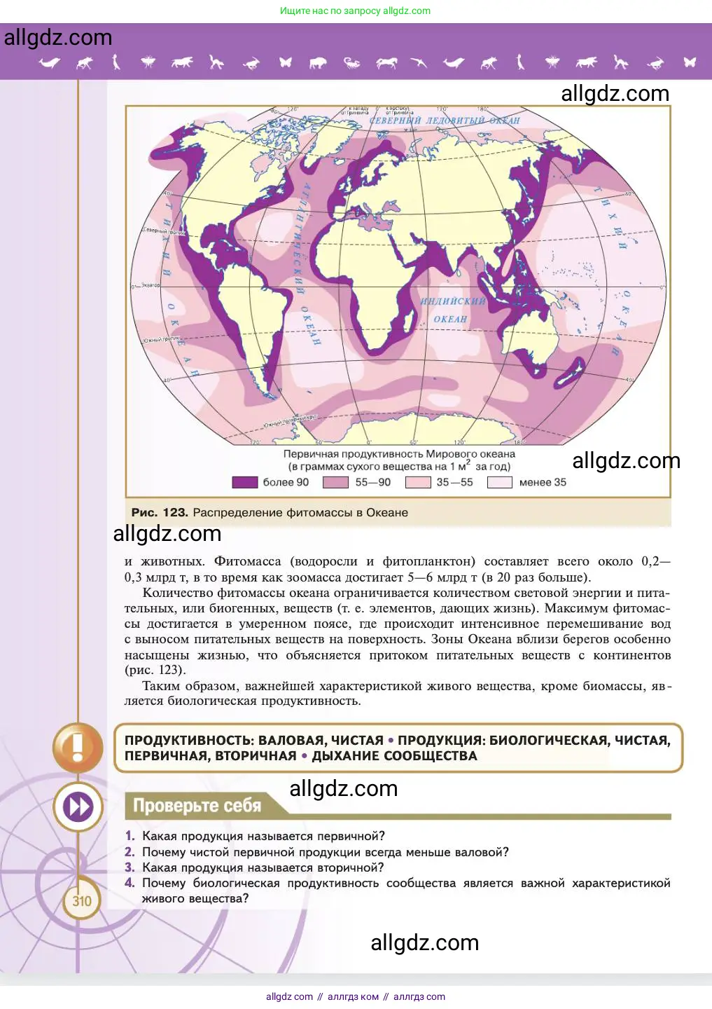 Биология, 11 класс Учебник, авторы: Пасечник Владимир Васильевич, Каменский Андрей Александрович, Рубцов Александр Михайлович, Швецов Глеб Геннадьевич, Абовян Леван Арташесович, Гапонюк Зоя Георгиевна, издательство Просвещение, Москва, 2023, страница 310