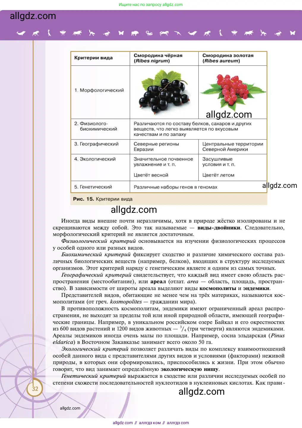 Биология, 11 класс Учебник, авторы: Пасечник Владимир Васильевич, Каменский Андрей Александрович, Рубцов Александр Михайлович, Швецов Глеб Геннадьевич, Абовян Леван Арташесович, Гапонюк Зоя Георгиевна, издательство Просвещение, Москва, 2023, страница 32