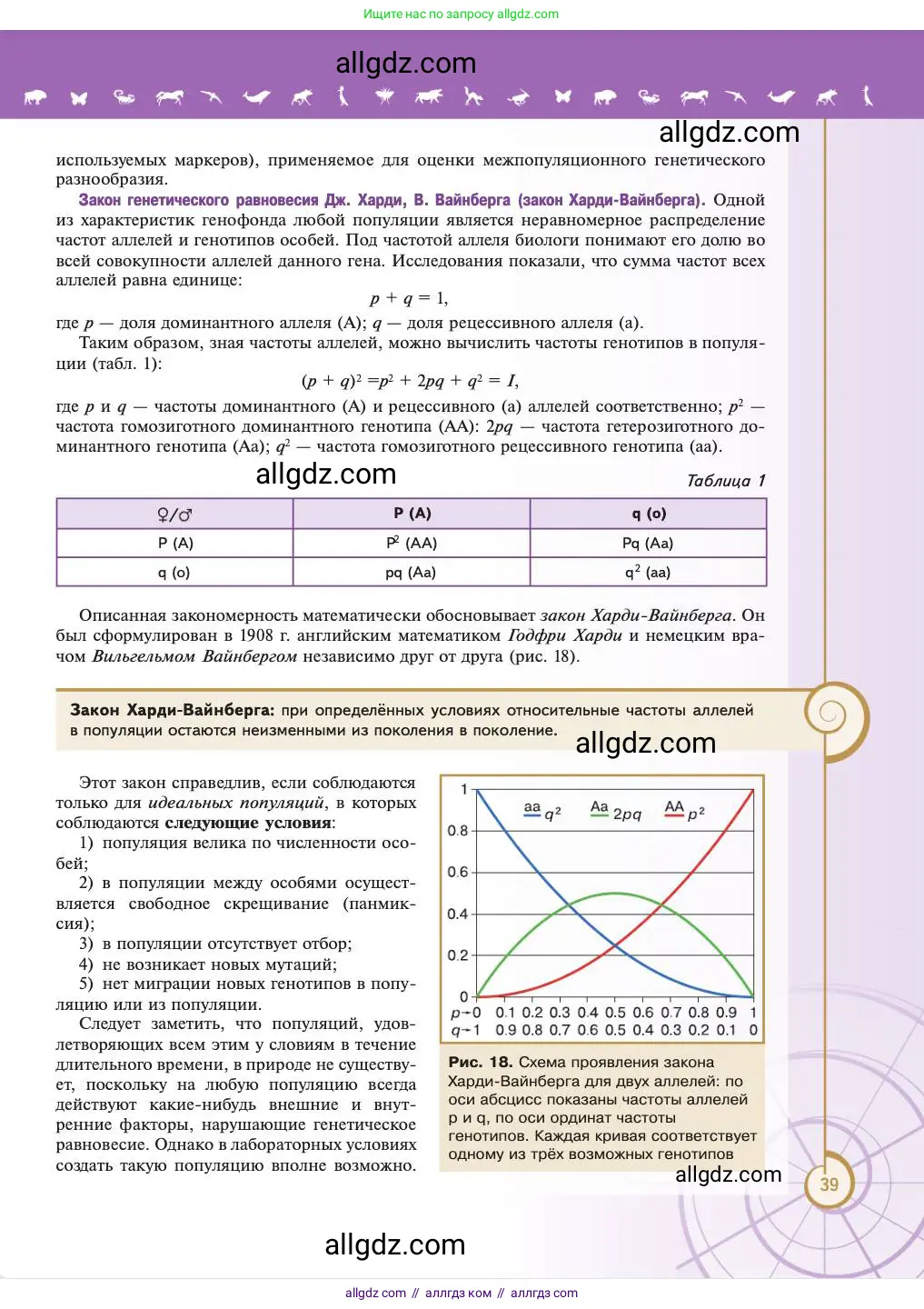 Биология, 11 класс Учебник, авторы: Пасечник Владимир Васильевич, Каменский Андрей Александрович, Рубцов Александр Михайлович, Швецов Глеб Геннадьевич, Абовян Леван Арташесович, Гапонюк Зоя Георгиевна, издательство Просвещение, Москва, 2023, страница 39