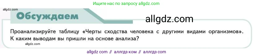 Биология, 11 класс Учебник, авторы: Пасечник Владимир Васильевич, Каменский Андрей Александрович, Рубцов Александр Михайлович, Швецов Глеб Геннадьевич, Абовян Леван Арташесович, Гапонюк Зоя Георгиевна, издательство Просвещение, Москва, 2023, страница 172, Условие